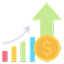Cost-Effective Development 